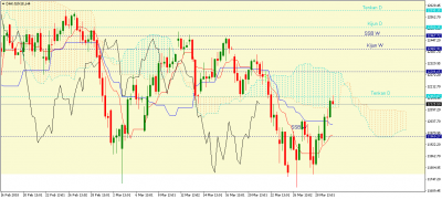 dax-jun18-h4.png