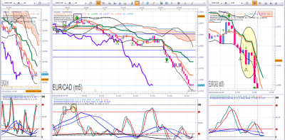 eurcad.png