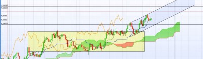EURAUD.JPG