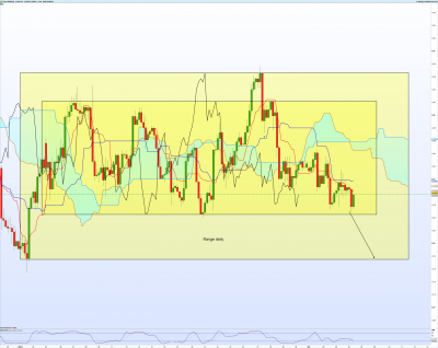 EURUSD-4-heures.png