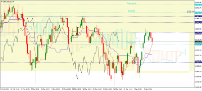 dax-jun18-h4.png