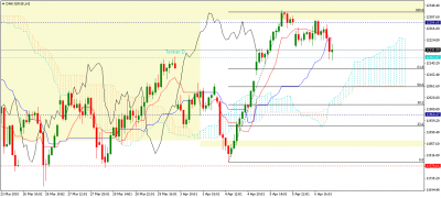 dax-jun18-h1.png