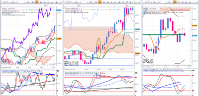 Fin GBPAUD.png