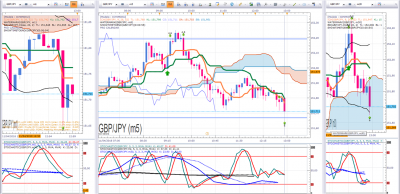 FIN GBPJPY.png