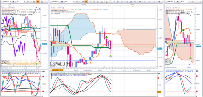 Dernier GBPAUD.png