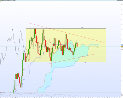 EURUSDdaily.png
