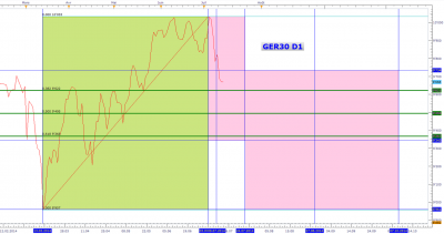 ger30d1130714.png