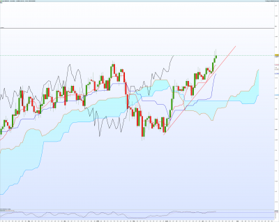 EURCHF-Journalier.png