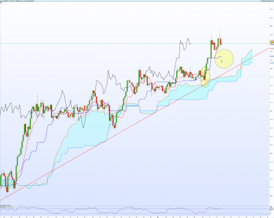 EURCHF-4-heures.png