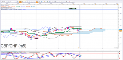 GBPCHF.png