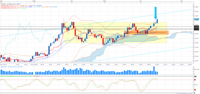 GBPUSD D1 (04-16-2018 1925).png