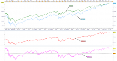 indices140714.png