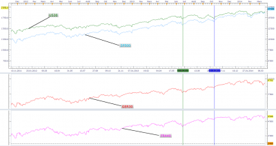 indices140714(1).png