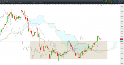 GBP CAD W.PNG