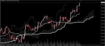 usdchf.jpg
