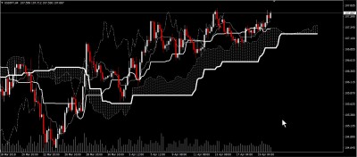 usdjpy.jpg
