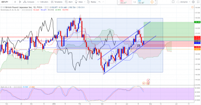 GBPJPY.PNG