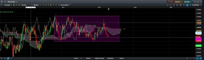 AUDCADHebdo.jpg