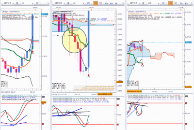 GBPCHF.png