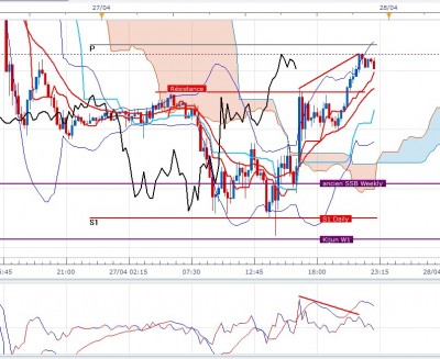 EURUSD.jpg