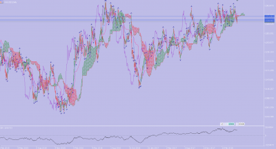 ichimoku.png