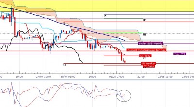 EURUSD.jpg