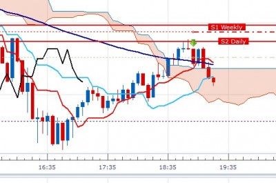 EURUSD.jpg