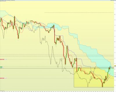 GBPCAD-15-minutes.png
