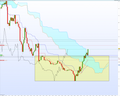 GBPCAD-15-minutes-2.png