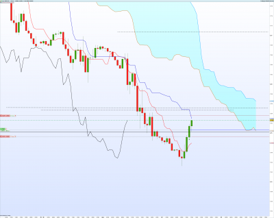 GBPCAD-1-heure.png