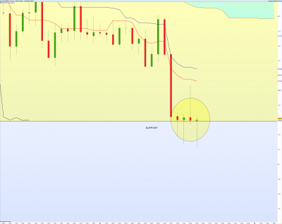 EURNZD-1-heure.png