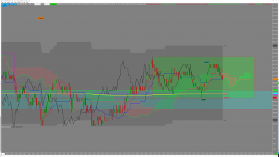 rangeSP500.png