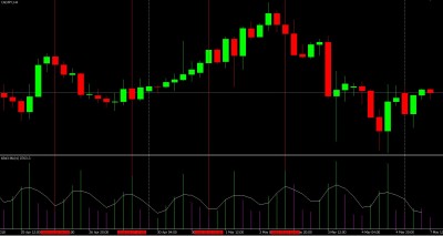 CADJPY H4.JPG