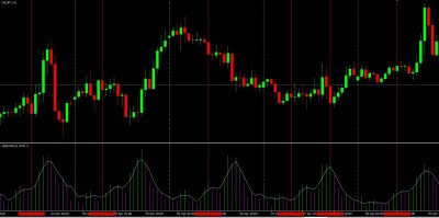 CADJPY H1.JPG