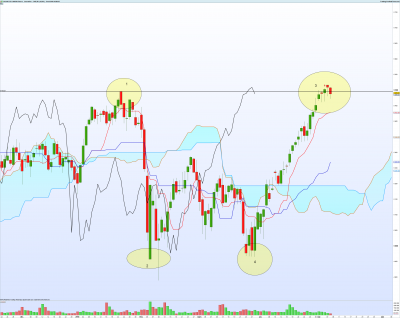 cac-daily.png