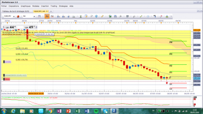 EUR_JPY H4.png