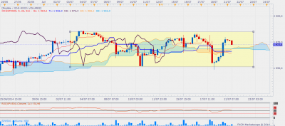sp500H4.png