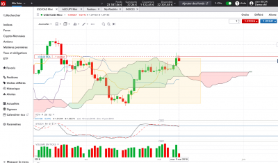 USDCAD.png
