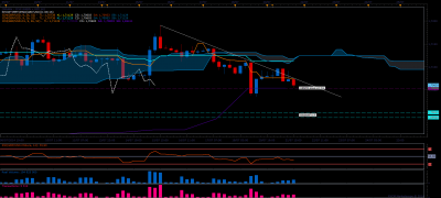 GBP USD H4.png