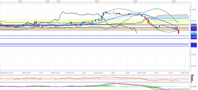 USDCAD H1 (05-10-2018 0918).png