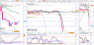 GBPCAD 2.png