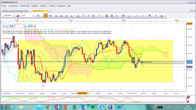 AUD_JPY Weekly.png