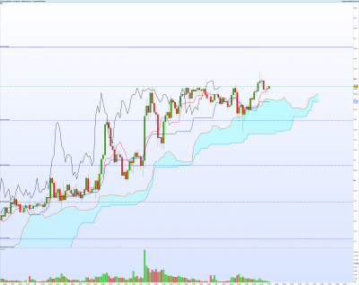 AUDJPY-15-minutes.png