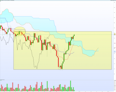 AUDJPY-4-heures.png
