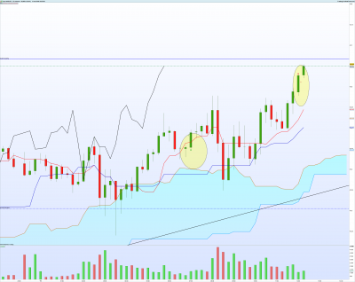 AUDJPY-15-minutes.png
