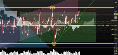 Spot GBPUSD   1 heure   1,3587 (+0,32%)   14 mai 2018 172127.jpg