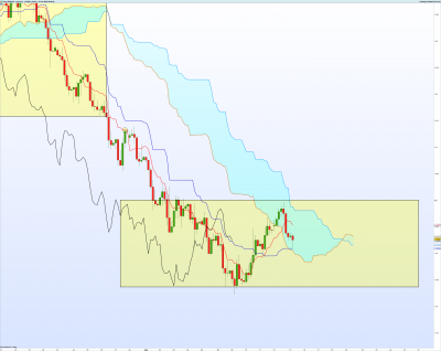 EURUSD-4-heures.png