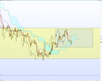 EURUSD-1-heure.png