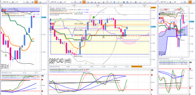 Final GBPCAD.png