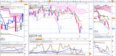 AUDCHF 1.png